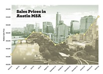 Austin at Large: We Can Survive the New Boom